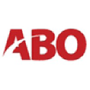 Abo Pharmaceuticals