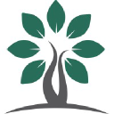 Absorbent Products Ltd.