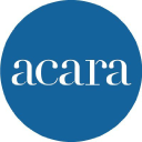 Australian Curriculum, Assessment and Reporting Authority