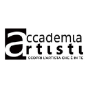 Accademia Artisti