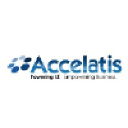 Vertican Technologies