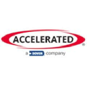 Accelerated Process Systems