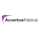 Accentus Medical Ltd