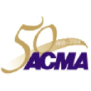 Automotive Component Manufacturers Association of India-ACMA