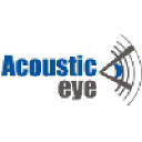 AcousticEye