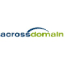 AcrossDomain Solutions Pvt. Ltd.