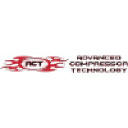 Advanced Compressor Technology