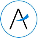 Activotrade