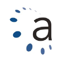 Acturis Limited