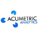 Acumetric Global Solutions Pvt Ltd