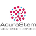 AcuraStem Inc.