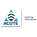 Acute Informatics Pvt Ltd