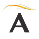 Adaptivity, Inc.