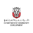 Department of Community Development