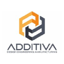 ADDITIVA SRL