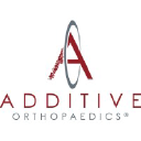Additive Orthopaedics