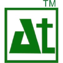 Addonix Technologies Pvt Ltd