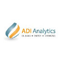 ADI Analytics LLC