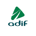 ADIF