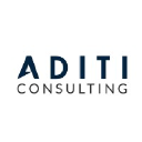 Aditi Staffing India