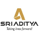 SRI ADITYA HOMES PRIVATE LIMITED