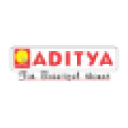 Aditya Promoters Ltd