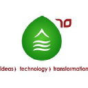 Adlite Electricals