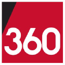 Adsigo AG - the PCI Compliance experts