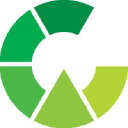 Advace Group