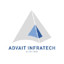 Advait Infratech Pvt Ltd