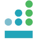 Advent Health Partners
