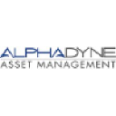 Alphadyne Asset Management