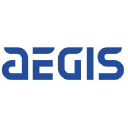 AEGIS
