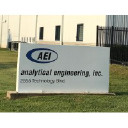 Analytical Engineering Inc