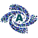 Aerobiology Research Laboratories