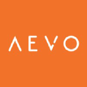 AEVO Innovate