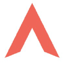 AFI Capital Partners venture capital firm logo