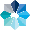 Australian Federal Police Association