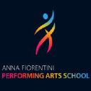Anna Fiorentini Performing Arts School