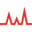 Analytical Flow Products