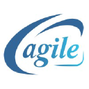 Agile Solutions Pvt. Ltd.