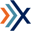 Agile Cockpit Software Development Pvt Ltd