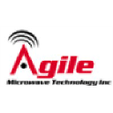 Agile Microwave Technology Inc.