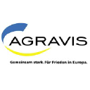 AGRAVIS Raiffeisen AG