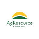 AgResource Company