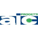 AIC Progetti SpA