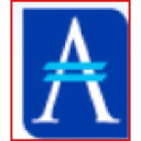 Atlas Integrated Finance Ltd