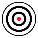 Aim Experts