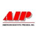 American Isostatic Presses, Inc.