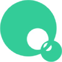AiQ Index